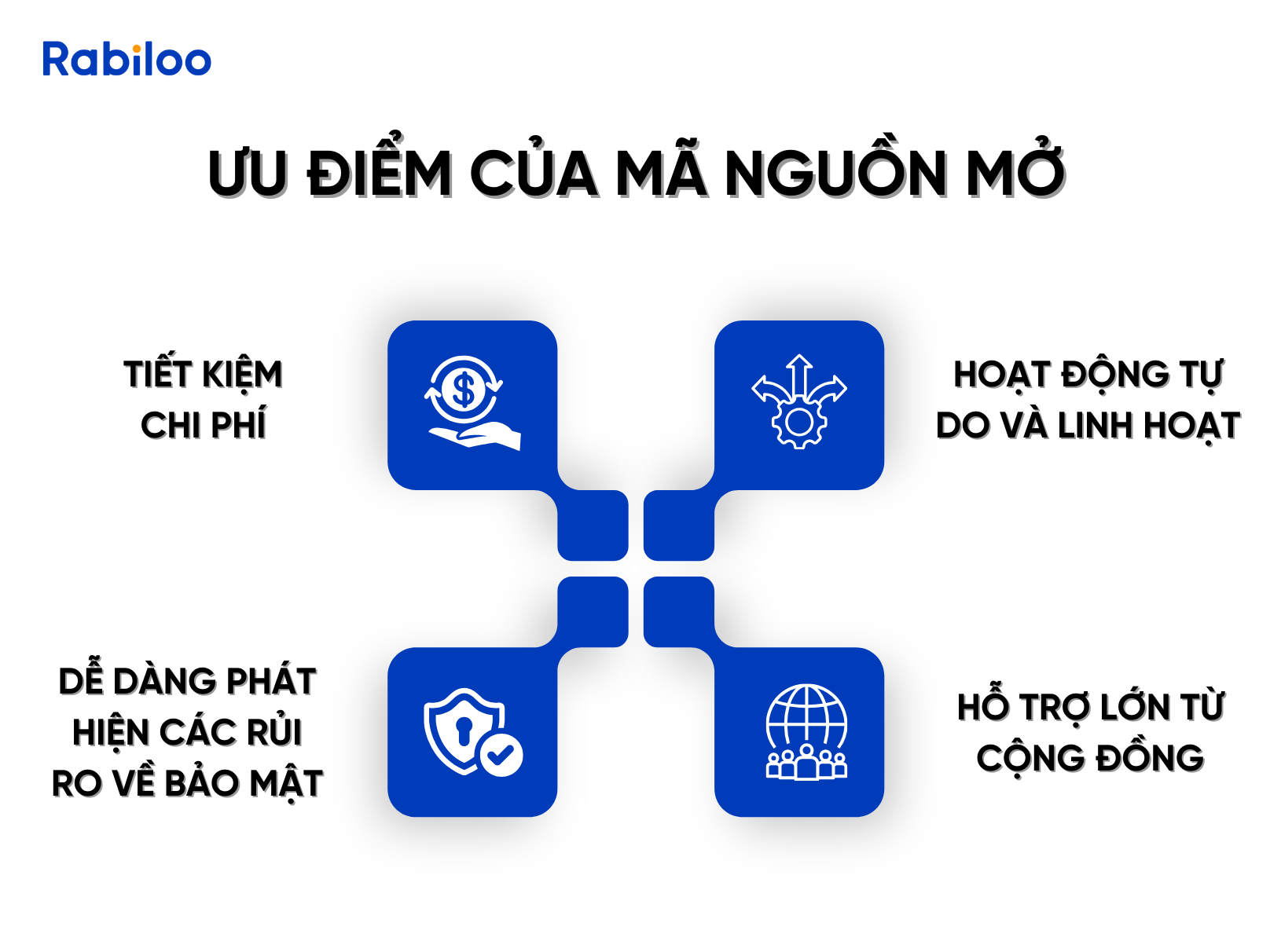 Ưu điểm của Multiway so với các phần mềm khác là gì?