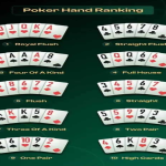 Tìm Hiểu Về Poker Club - Game Poker Đồ Họa Đẹp Chơi Cực Phê