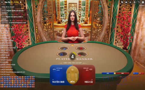 Khám phá sảnh poker online miễn phí – luyện kỹ năng chơi bài